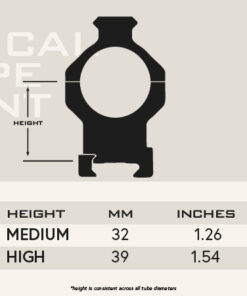 RangeKinetX Area419 Tactical one piece scope mount